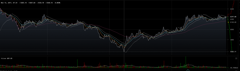 btc graph.png