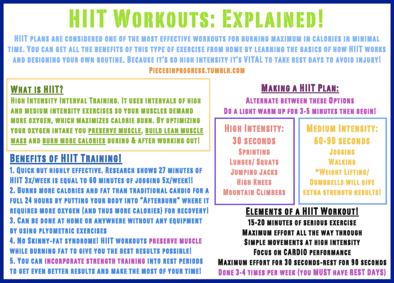 HIIT.png