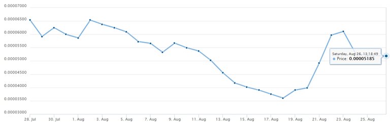 xrp trends.jpg