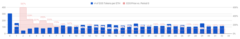 chart (2).png