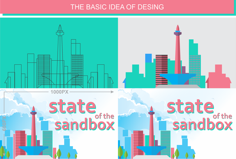 SNDBOX BASIC IDEA OF DESIGN.png