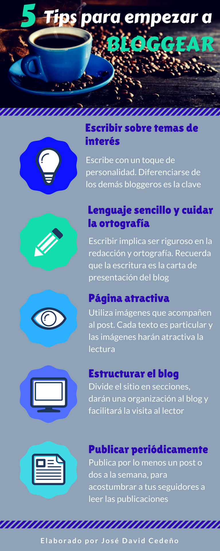 5 tips para bloggear.png