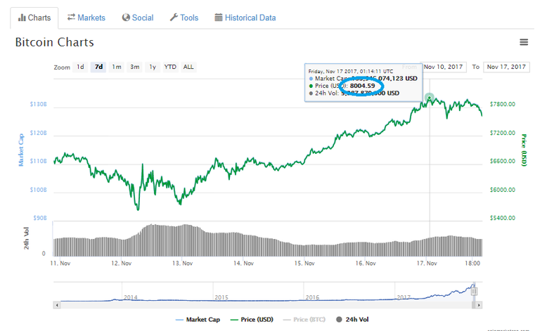 bitcoin 8k.png