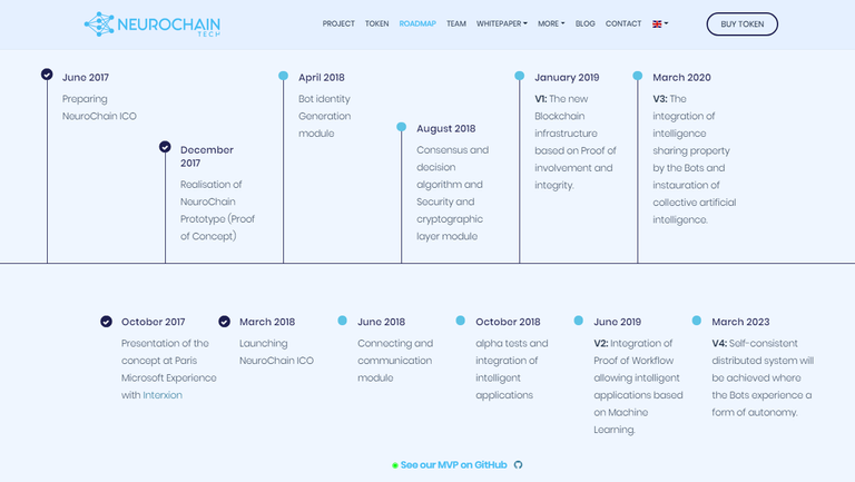 Roadmap.png