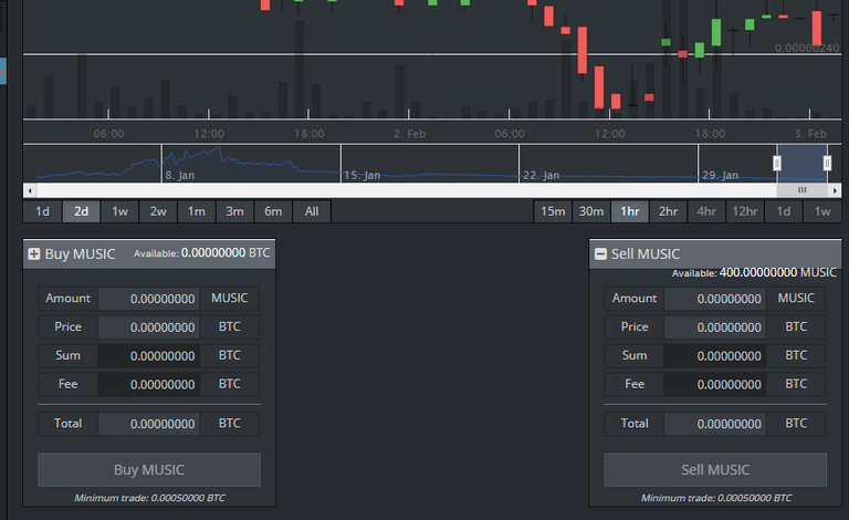 Opera Snapshot_2018-02-02_202941_www.cryptopia.co.nz.png