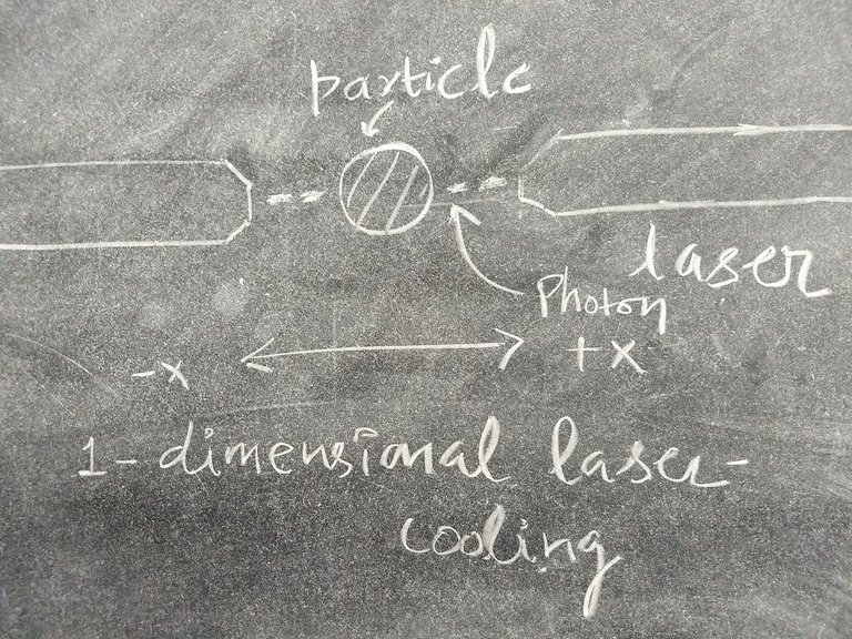 laser_cooling_1d_small.jpg