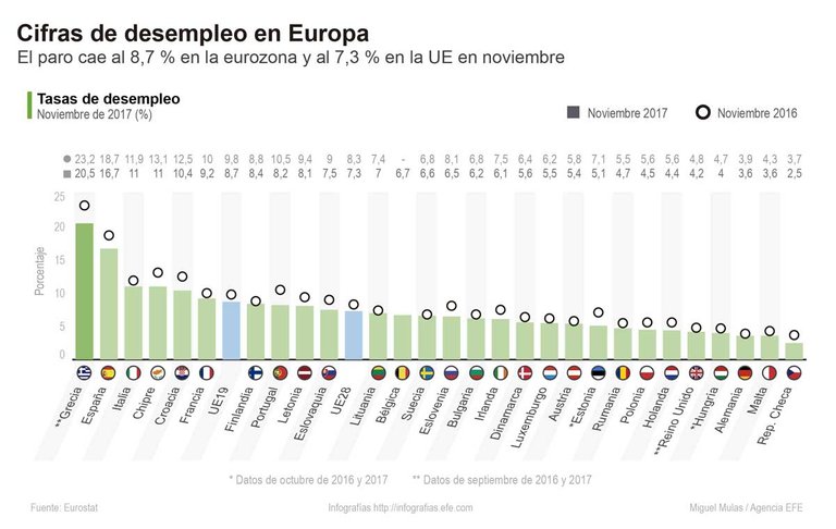 desempleo cifras.jpg