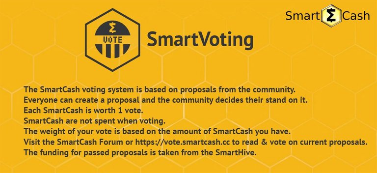 SmartVoting.jpg