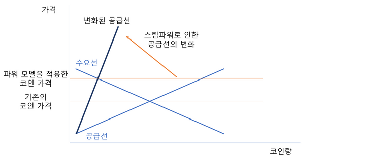 20180510슬라이드1.2.PNG