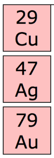 CopperSilverGoldPeriodicTable.png