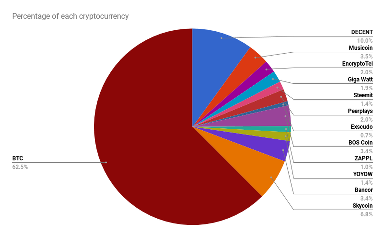 chart(7).png