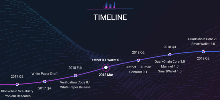 roadmap.png