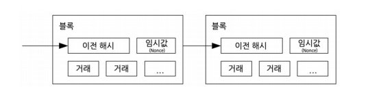 비트코인 작업증명.jpg