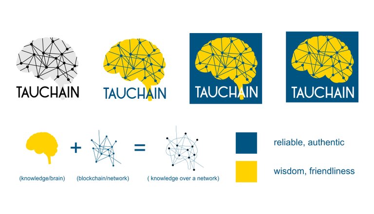 tauchain logo contest 2.jpg