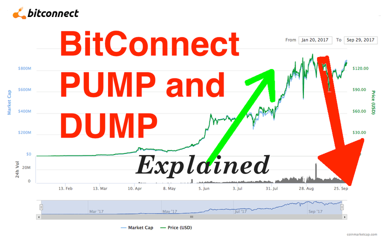 BitConnectPump.png