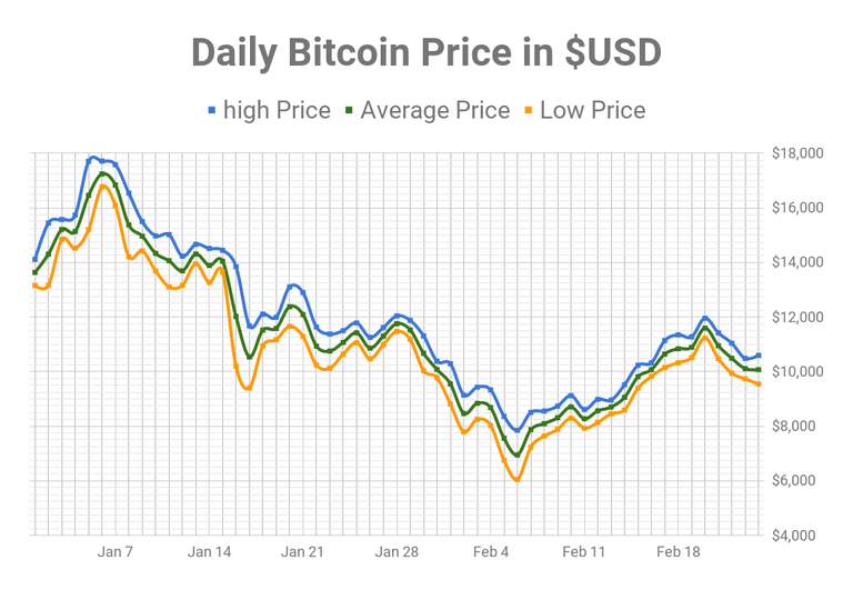 chart (2).png