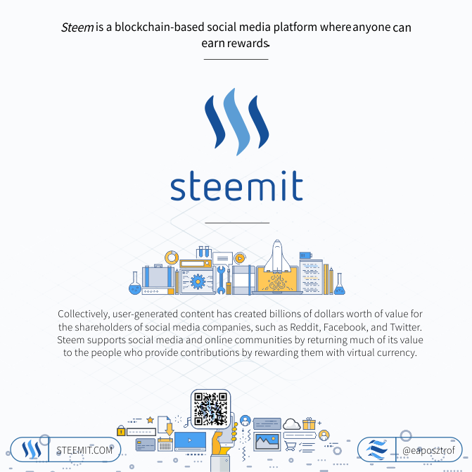 eaposztrof-steemit-promo-flyer-steemit-is-a-social-media.png