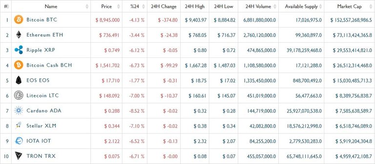 11 may prices.JPG