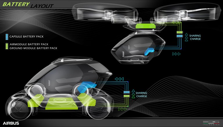 Pop.Up_battery system_copyright Italdesign.jpg