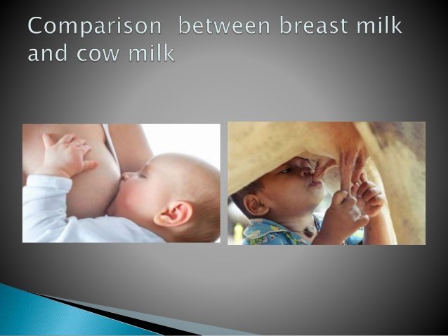 comparison-of-human-milk-and-cow-milk-1-638.jpg