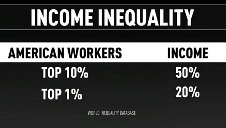 Inequality-2018-04-25_081315.jpg