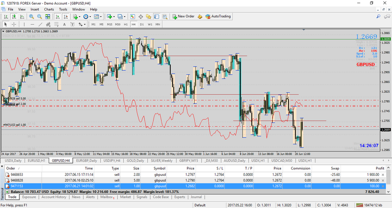 gbpusd-h4-forex-ltd[1].png