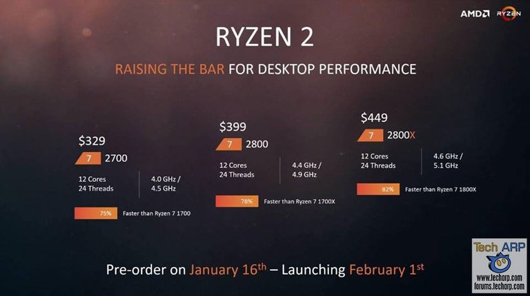 AMD-Ryzen-2-models-prices.jpg