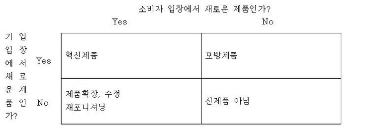 신제품.JPG