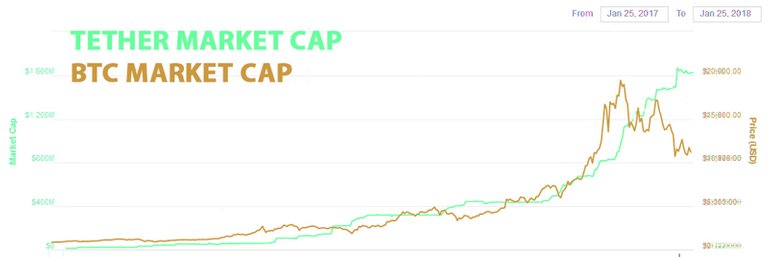 tether-market-cap.jpg