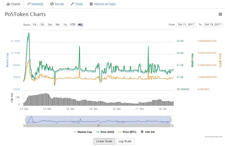 Price Chart.jpg