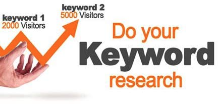 Keyword Research