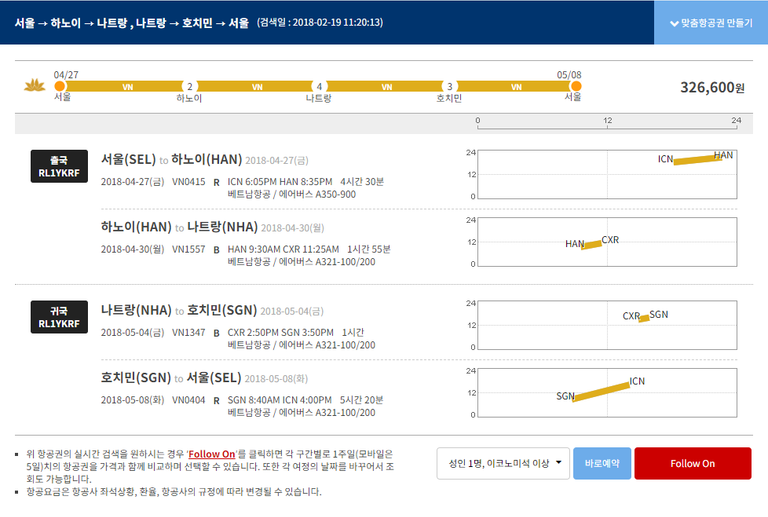 베트남일주.PNG