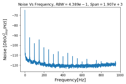 low_freq_noise_spectra.png