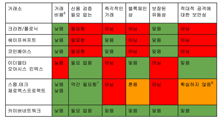 스크린샷 2017-07-16 오후 4.02.24.png