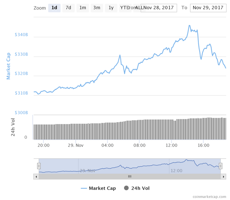 chart.png