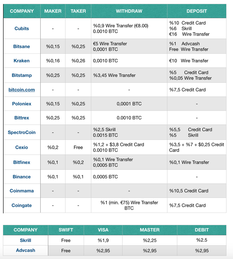 Ekran Resmi 2018-05-17 16.35.14.png