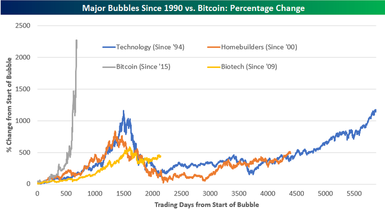 1504208707_bespokebubble.png