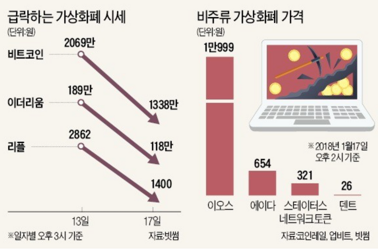 스크린샷 2018-03-15 오전 1.52.44.png