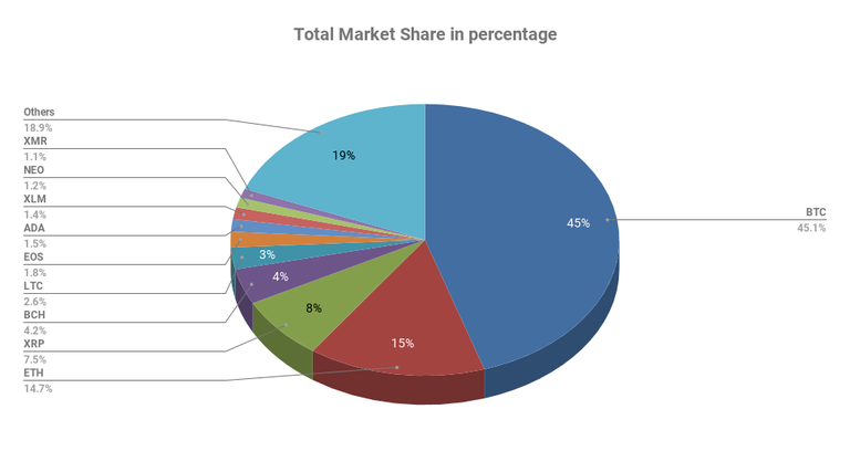 chart (2).png