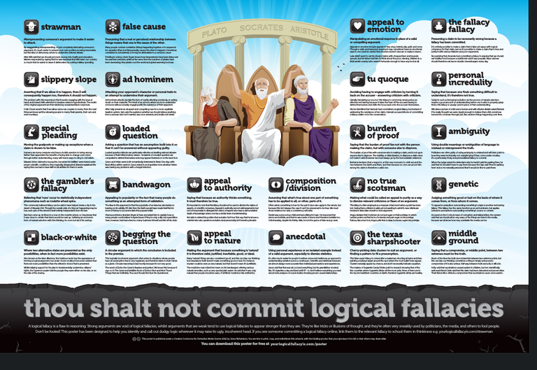 logicalfallacies.png