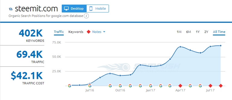 steemit1.png