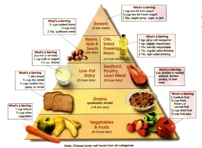 Indian-diabetes-diet-chart.jpg