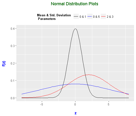 normalPlots.png