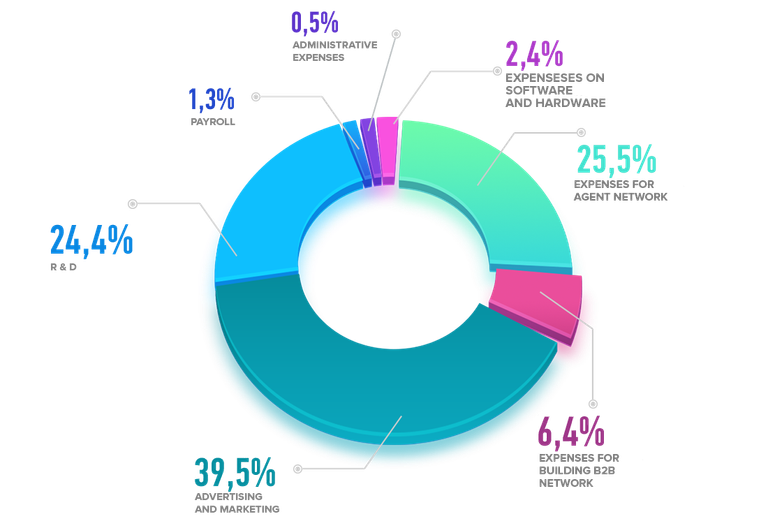 chart-2.png