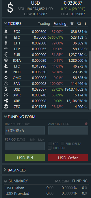 Bitfinex   Funding.png