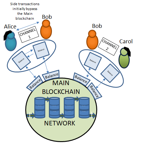 Side_chain_only.png