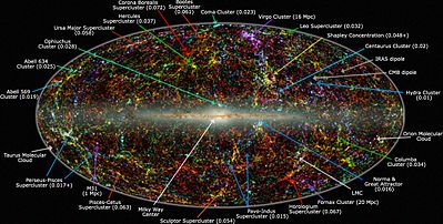 399px-2mass_lss_chart-new_nasa.jpg