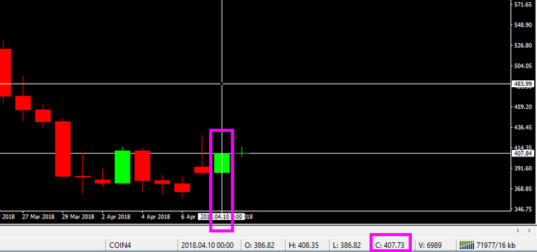 ETHUSD Chart.png