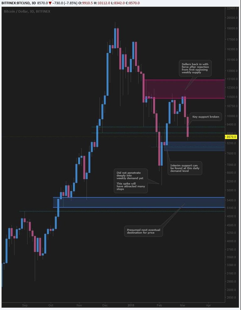 btcusd.jpg