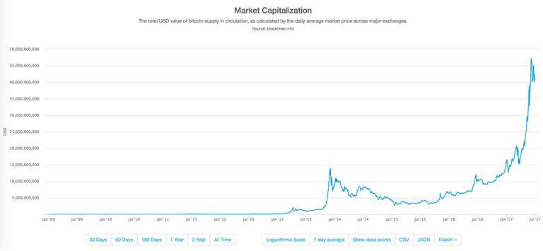 Market Cap.png